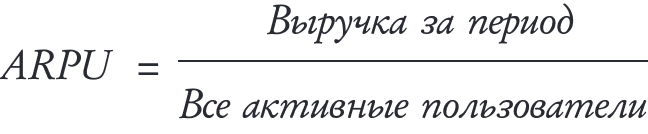 Метрики продукта: что нужно знать маркетологу, чтобы работать с продуктовой командой
