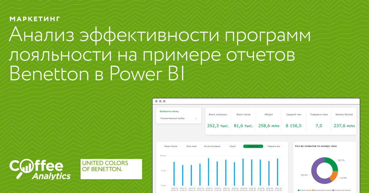 Анализ эффективности программы