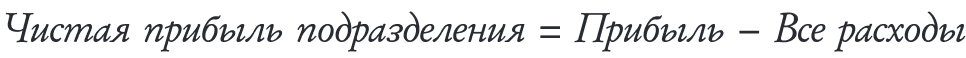 Юнит-экономика для маркетолога: как связать CRM‑метрики с прибылью бизнеса