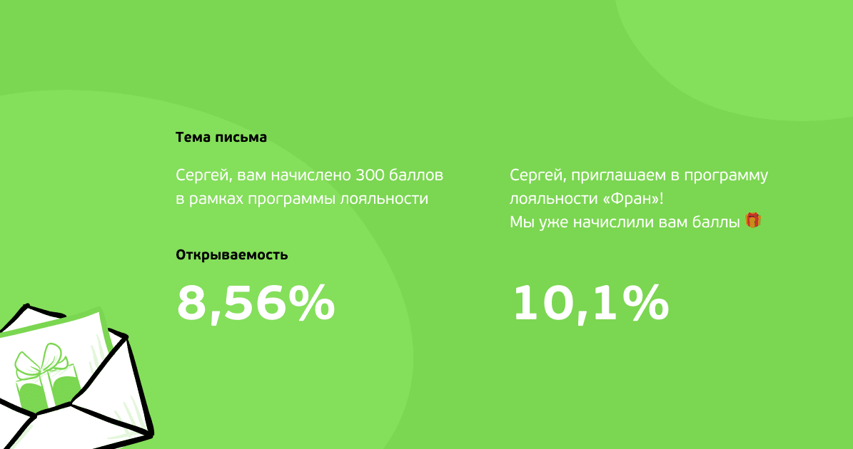 Промокод для фран мебель