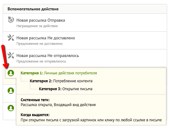 Отображение хелпа по вспомогательным шаблонам действий ровно точно такое же, как и в других местах системы — всплывающая подсказка Отображение хелпа по вспомогательным шаблонам действий ровно точно такое же, как и в других местах системы — всплывающая подсказка