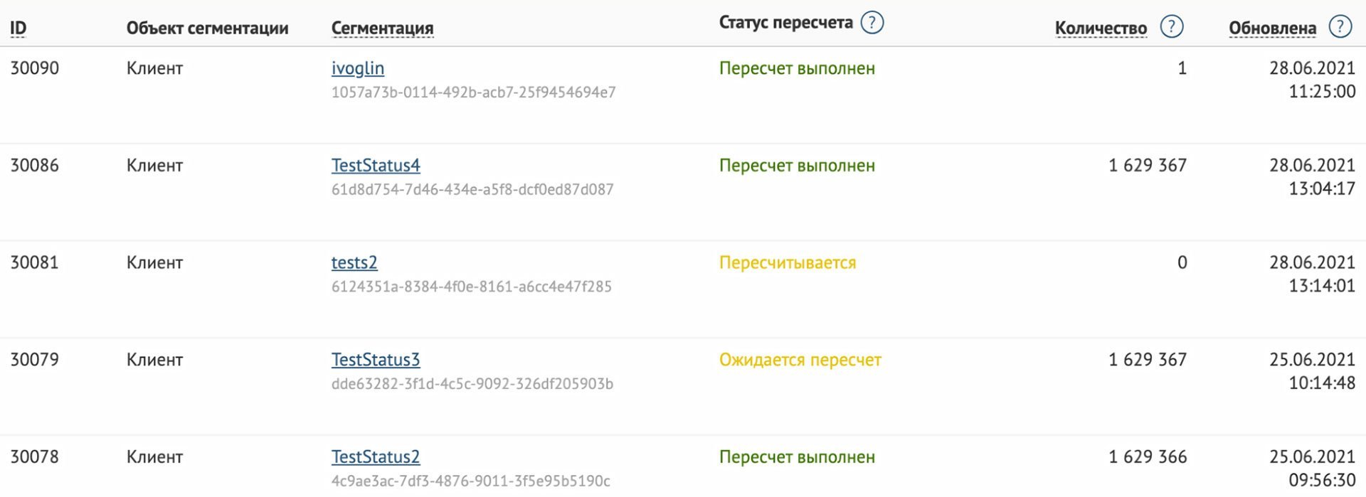 Оценить, что происходит с сегментациями, можно не вчитываясь — по цвету статуса