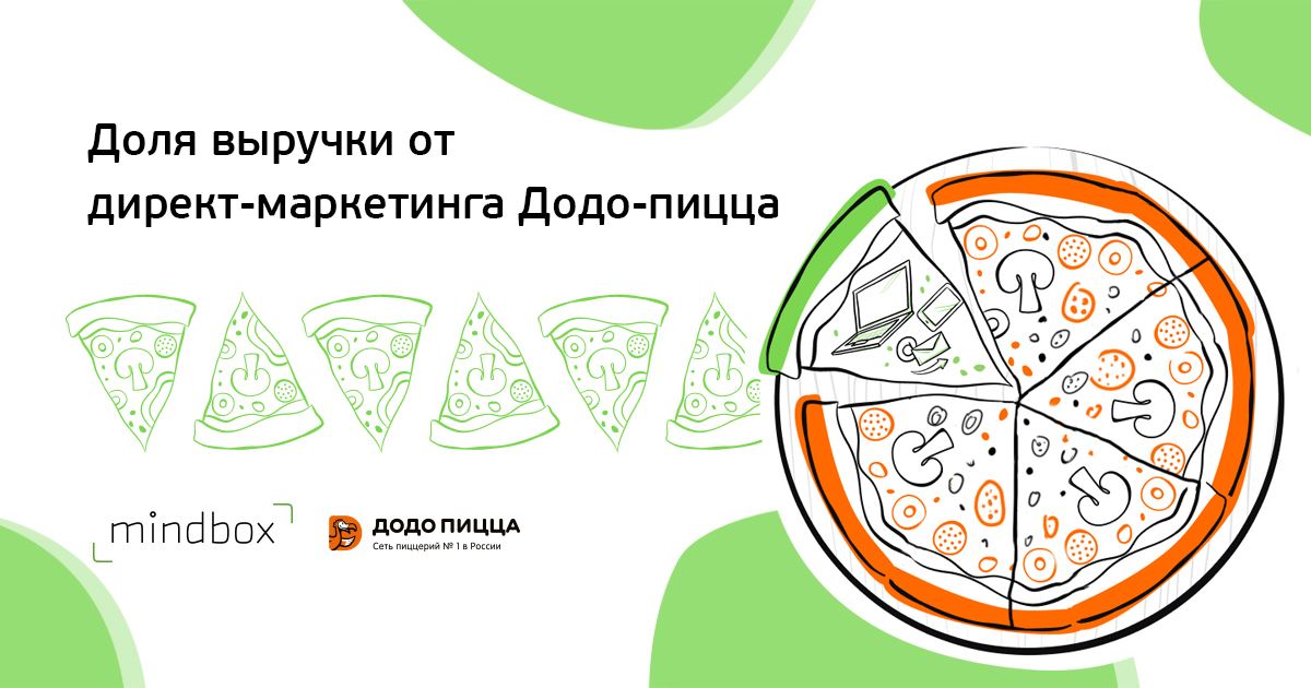 Додо пицца тг. Схема Додо пиццы. Додо пицца иллюстрации. Раскраска Додо пицца. Структурная организация Додо пицца.