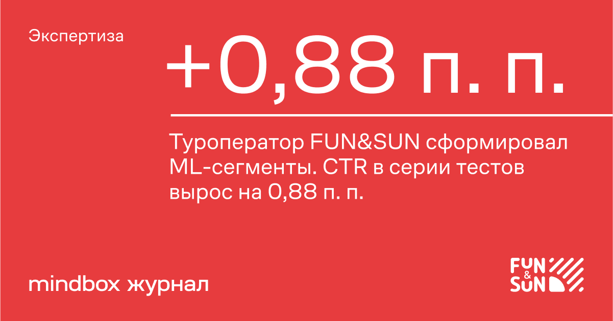 Фане сан туроператор