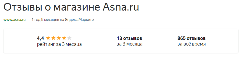Рейтинг АСНА на Яндекс.Маркет - 4,4 звезды