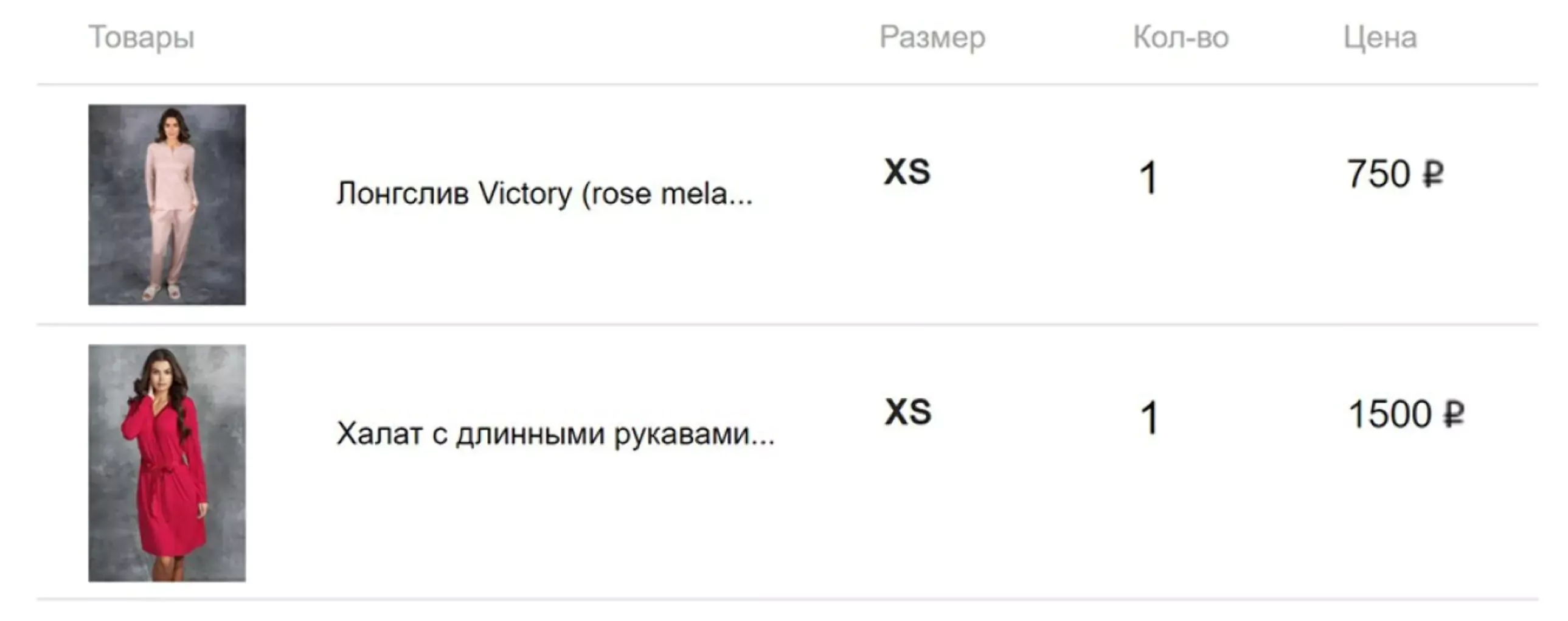 Триггерная рассылка брошенная корзина: инструкция по запуску для маркетолога