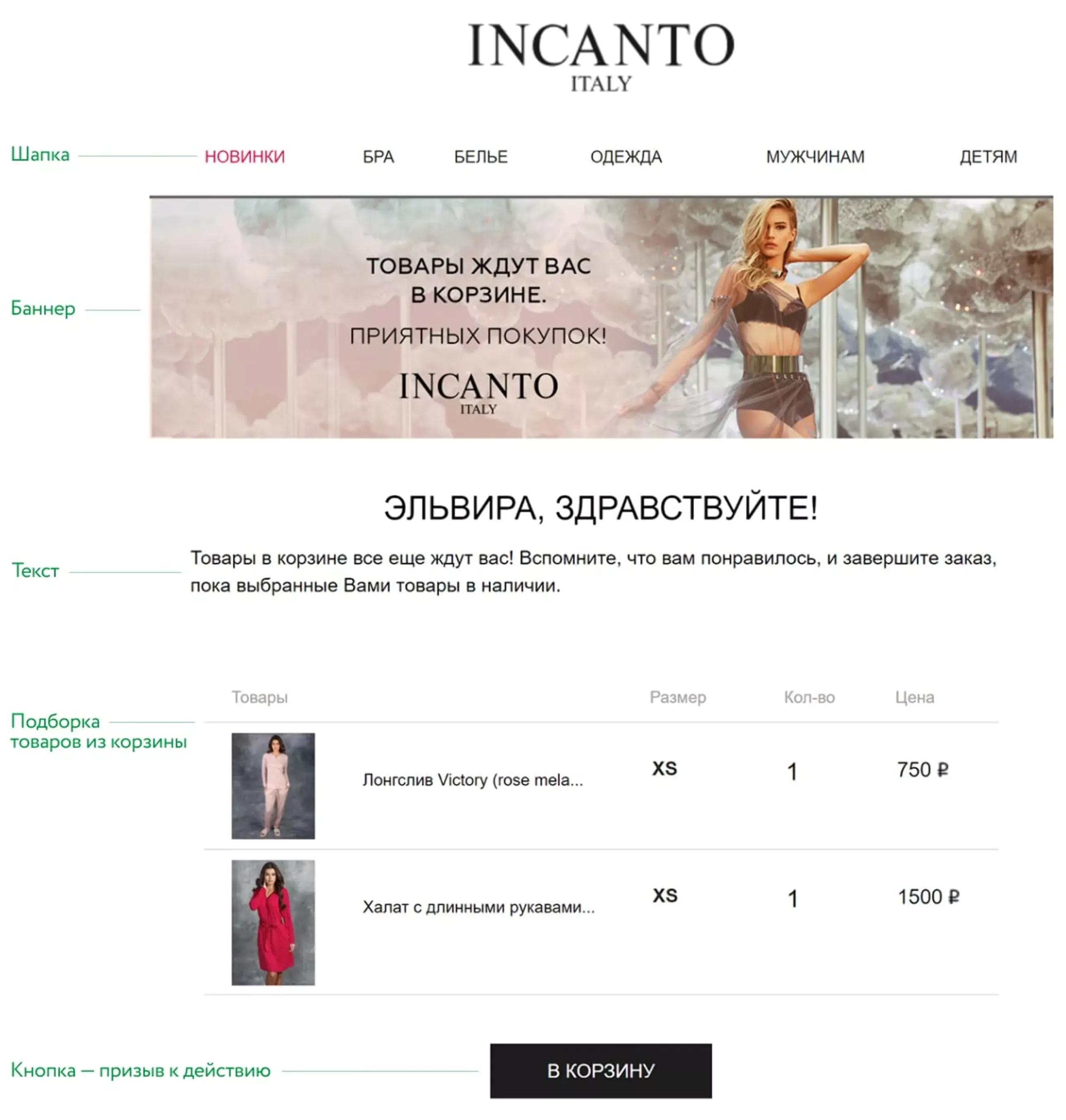 В письме о брошенной корзине INCANTO: шапка, баннер, текст, подборка товаров и кнопка с призывом вернуться на сайт