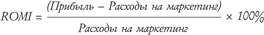 ROI в маркетинге: как рассчитать эффективность проекта