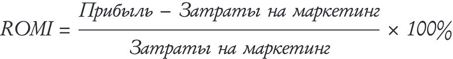 Юнит-экономика для маркетолога: как связать CRM‑метрики с прибылью бизнеса