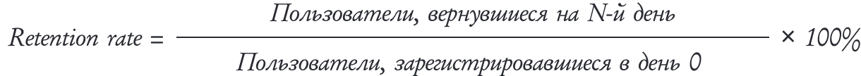 Метрики продукта: что нужно знать маркетологу, чтобы работать с продуктовой командой