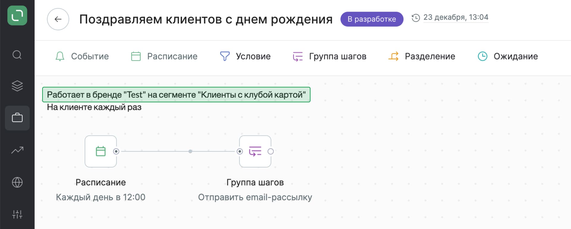 Сценарий Сценарий