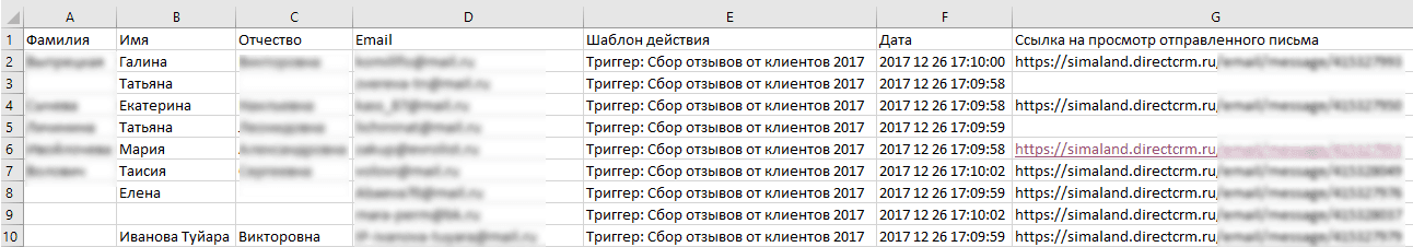 Ссылки на письма экспортируются отдельной колонкой Ссылки на письма экспортируются отдельной колонкой