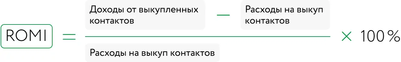 Картинка Картинка