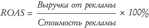 ROI в маркетинге: как рассчитать эффективность проекта