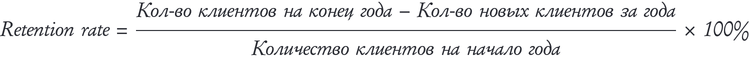 Юнит-экономика для маркетолога: как связать CRM‑метрики с прибылью бизнеса