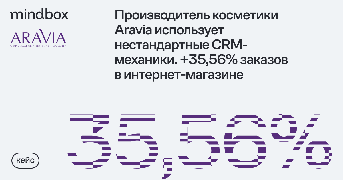 Производитель косметики Aravia использует нестандартные CRM-механики ...