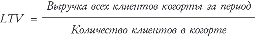 Метрики продукта: что нужно знать маркетологу, чтобы работать с продуктовой командой