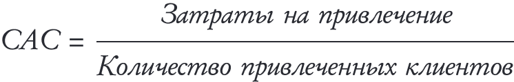 Юнит-экономика для маркетолога: как связать CRM‑метрики с прибылью бизнеса