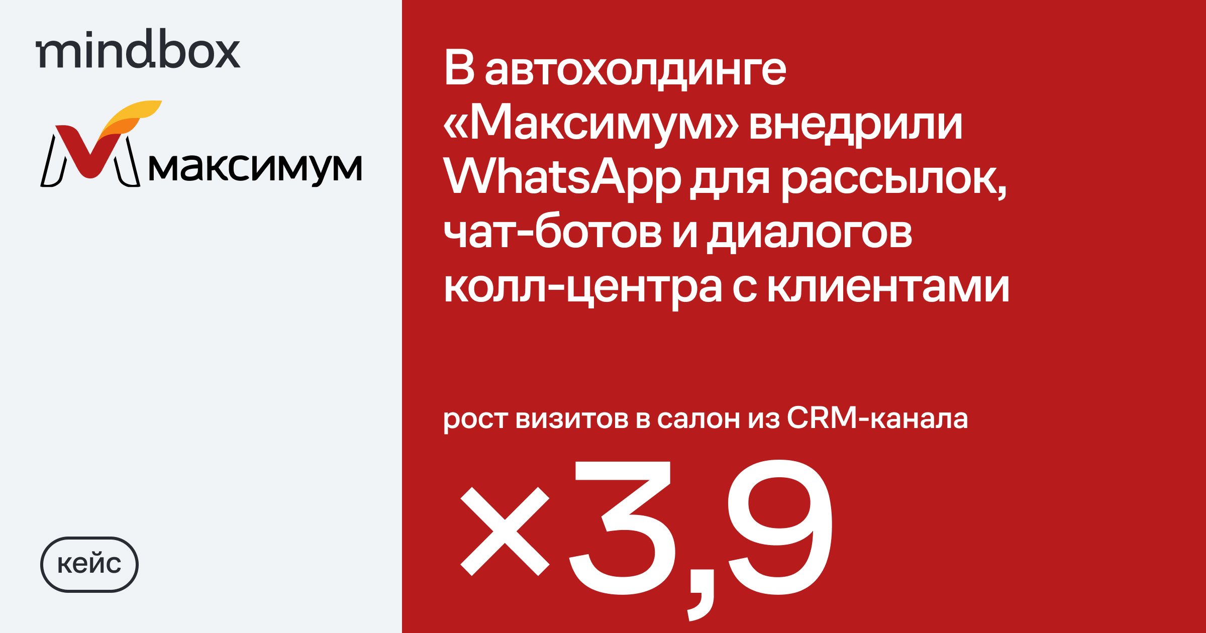 3,9 — рост визитов в салон из CRM-канала. В автохолдинге Максимум внедрили  WhatsApp для рассылок, чат-ботов и диалогов колл-центра с клиентами -  Журнал Mindbox о разумном бизнесе