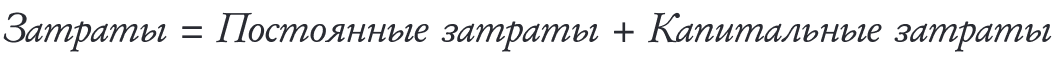 ROI в маркетинге: как рассчитать эффективность проекта